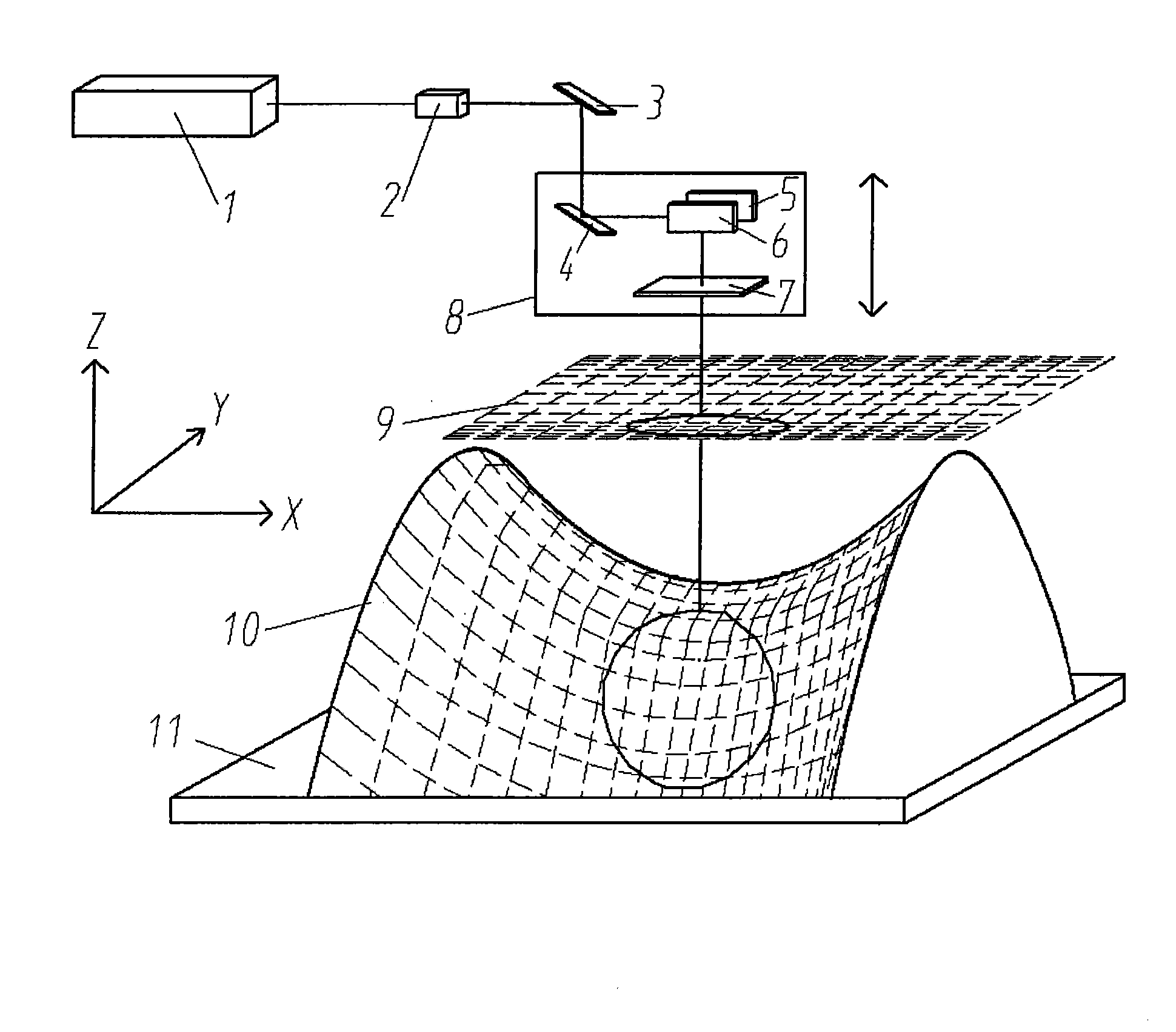 Method for projection-type laser etching on free curved surface