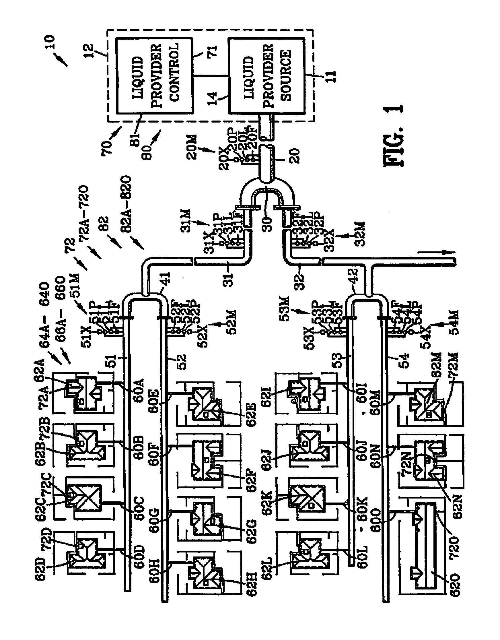 Control system for regulating liquid flow