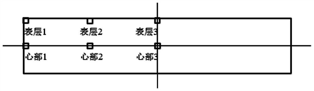 Forging method of super-large-specification Ti80 titanium alloy forging stock