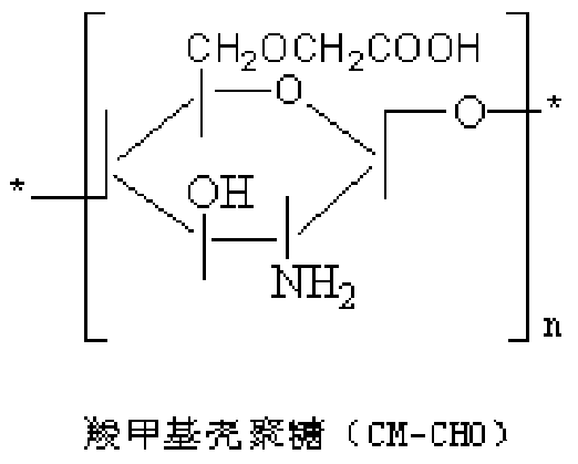 A kind of medical tissue protective cleaning liquid and its preparation method and application