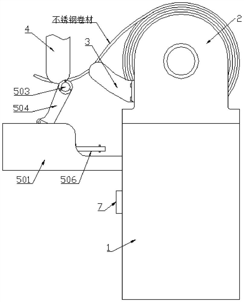 A fully automatic uncoiler with feeding and speed control functions