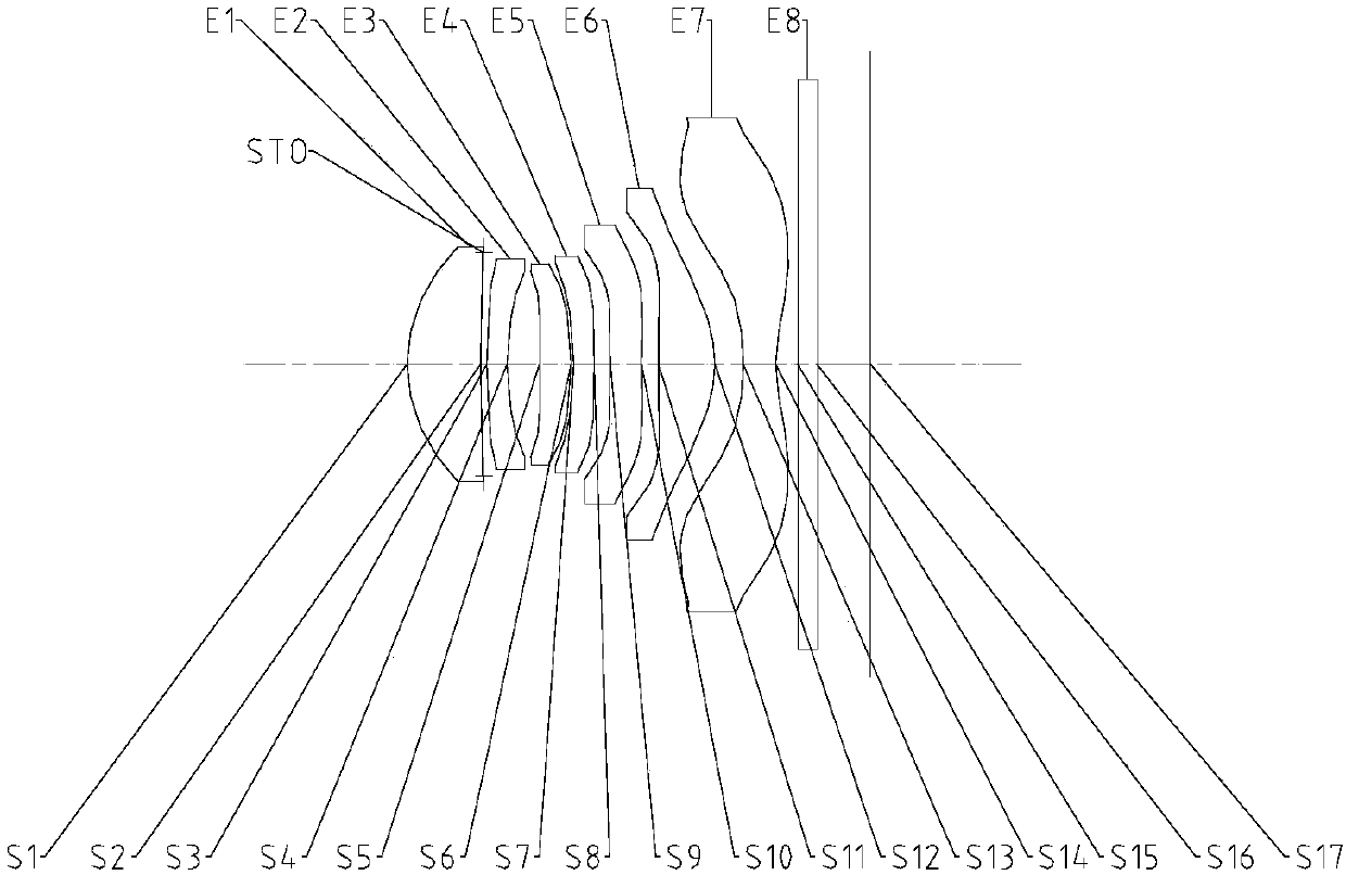 Optical imaging lens