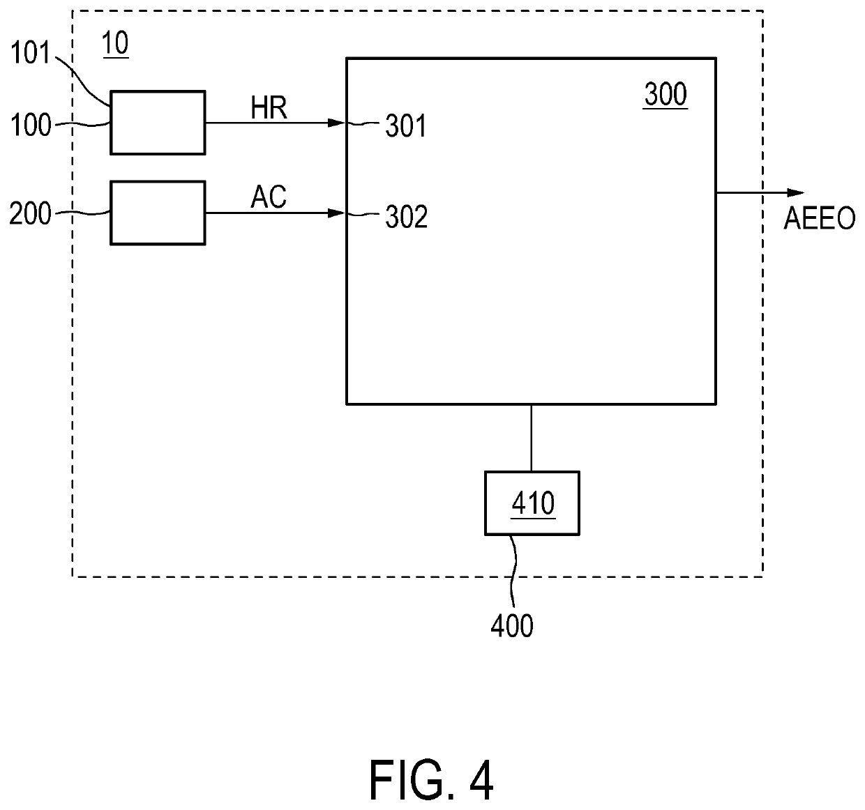 Vital signs monitoring system