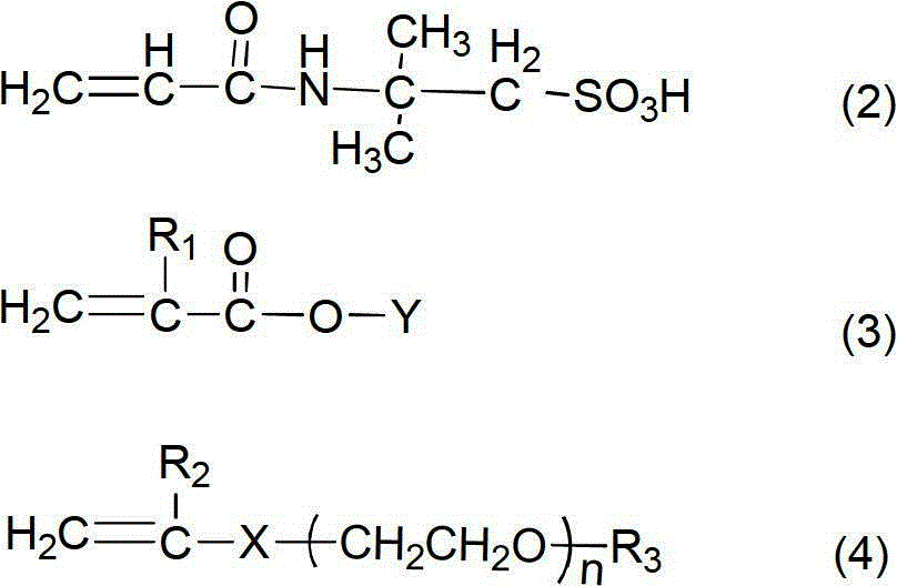 Dispersant and preparation method thereof, and application of dispersant in anionic polyacrylamide water-dispersible emulsion polymerization