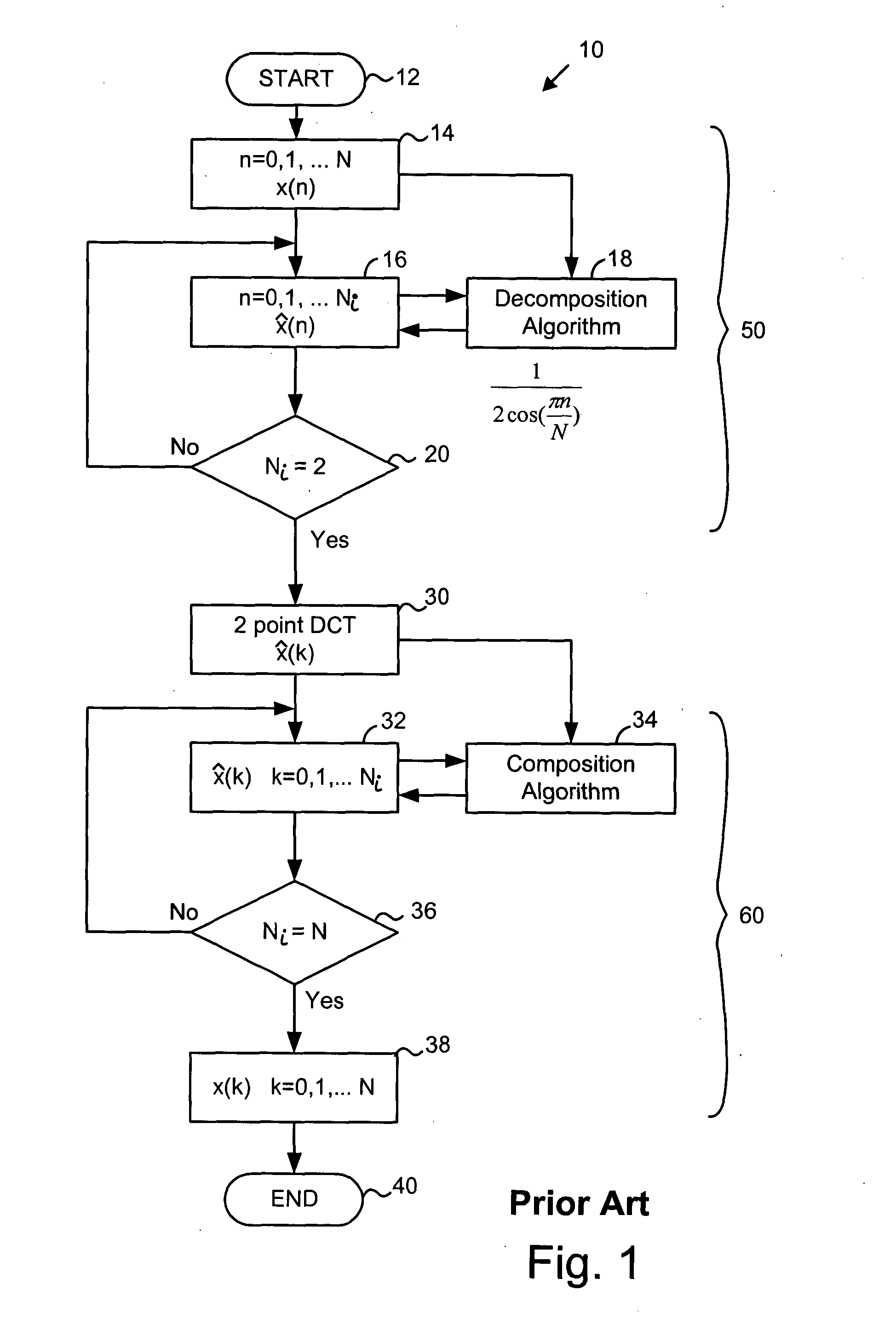 System for frequency-domain scaling for discrete cosine transform