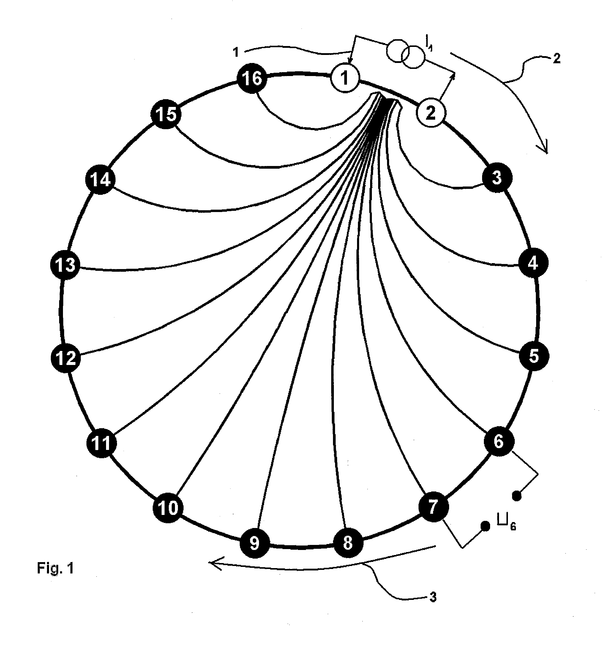 Electrical impedance tomography device and process