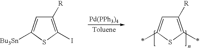 Process of preparing regioregular polymers