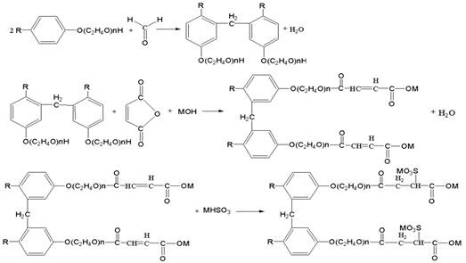 A kind of gemini polyoxyethylene ether succinate surfactant for oil displacement and preparation method thereof