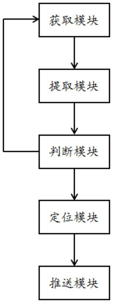 Legal assistance system and method