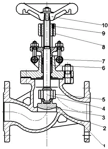 Globe valve with flexible ferrule