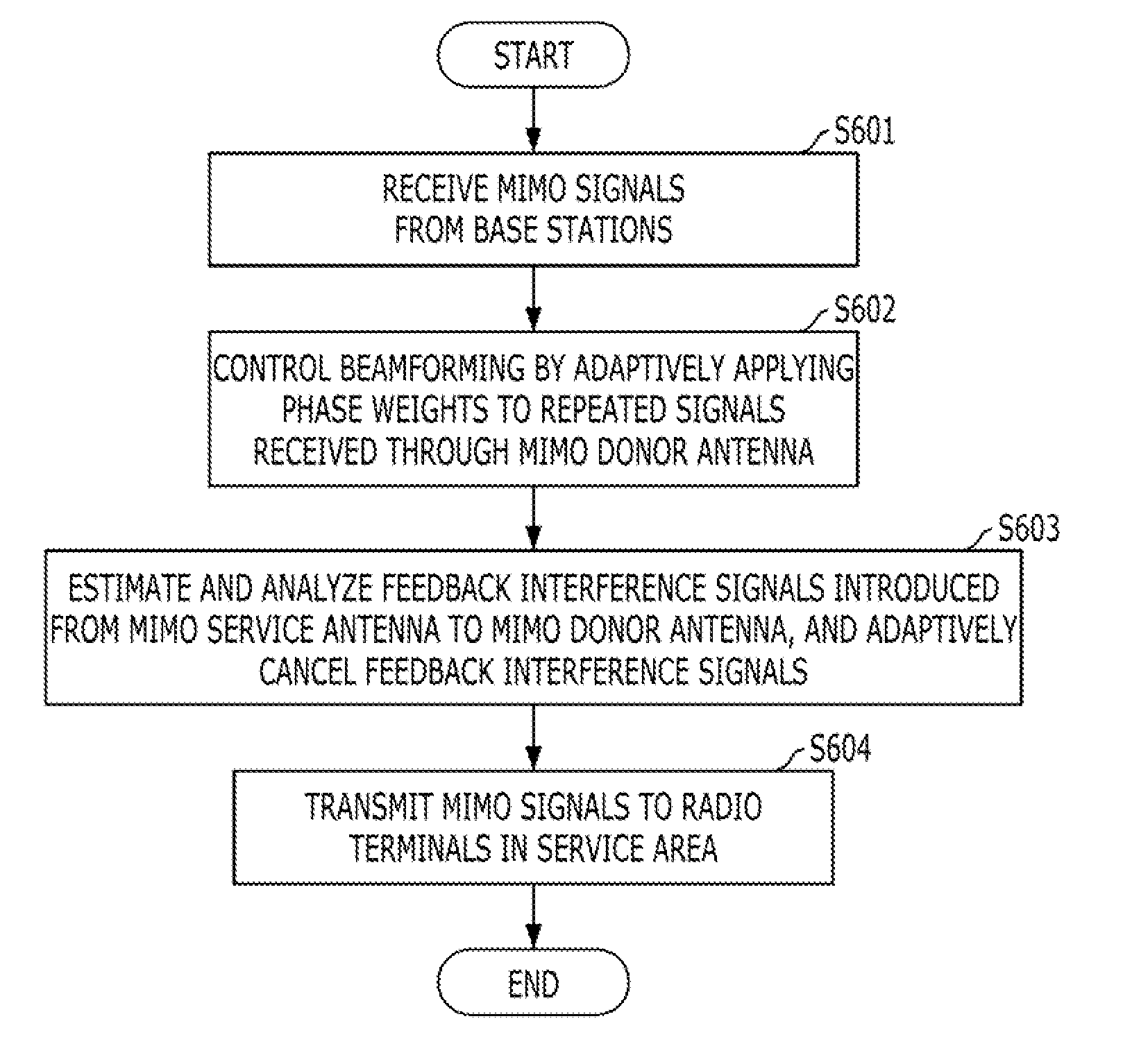 Radio repeater apparatus and system, and operating method thereof