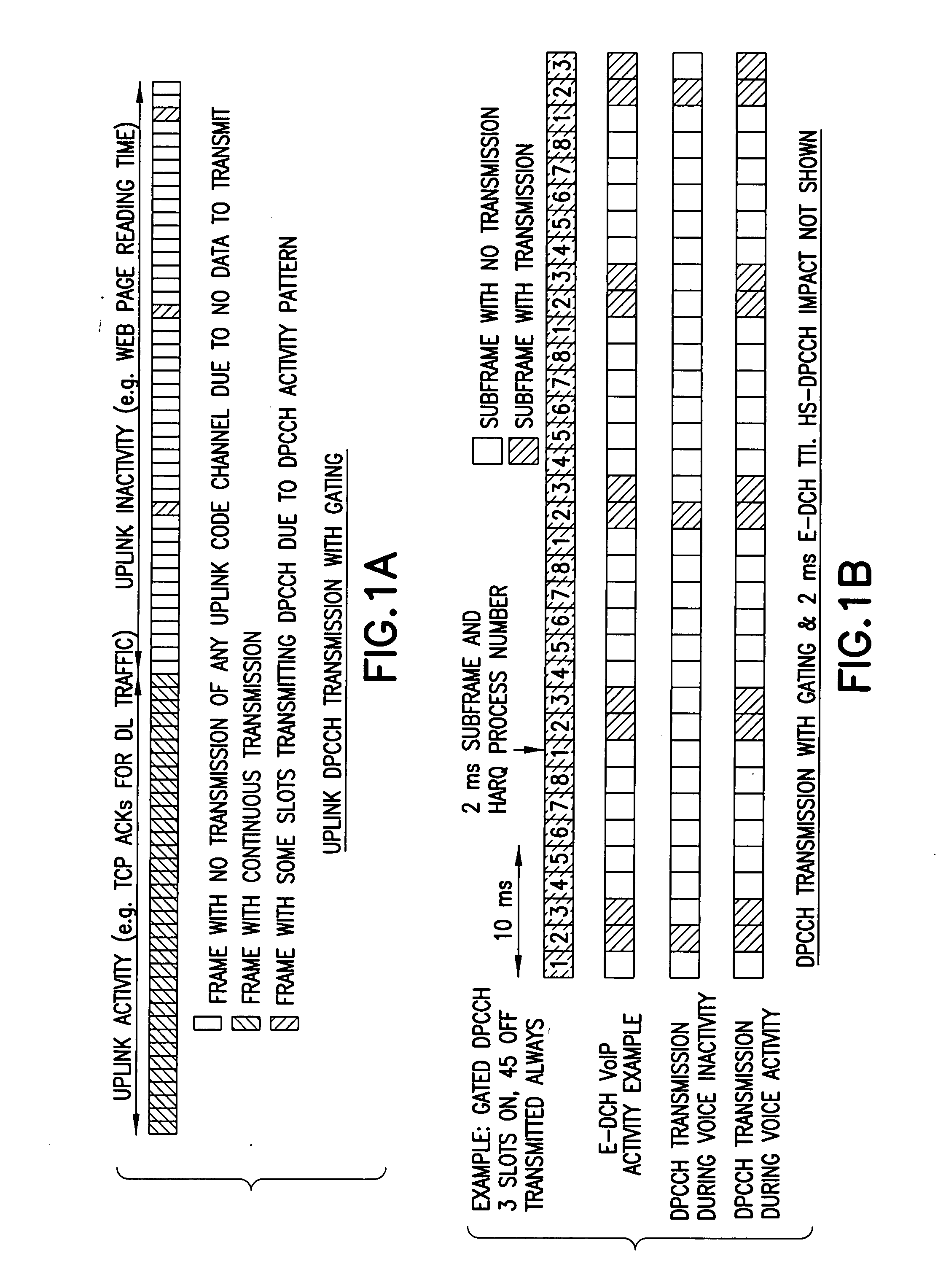 Apparatus, methods and computer program products providing support for packet data user continuous uplink connectivity