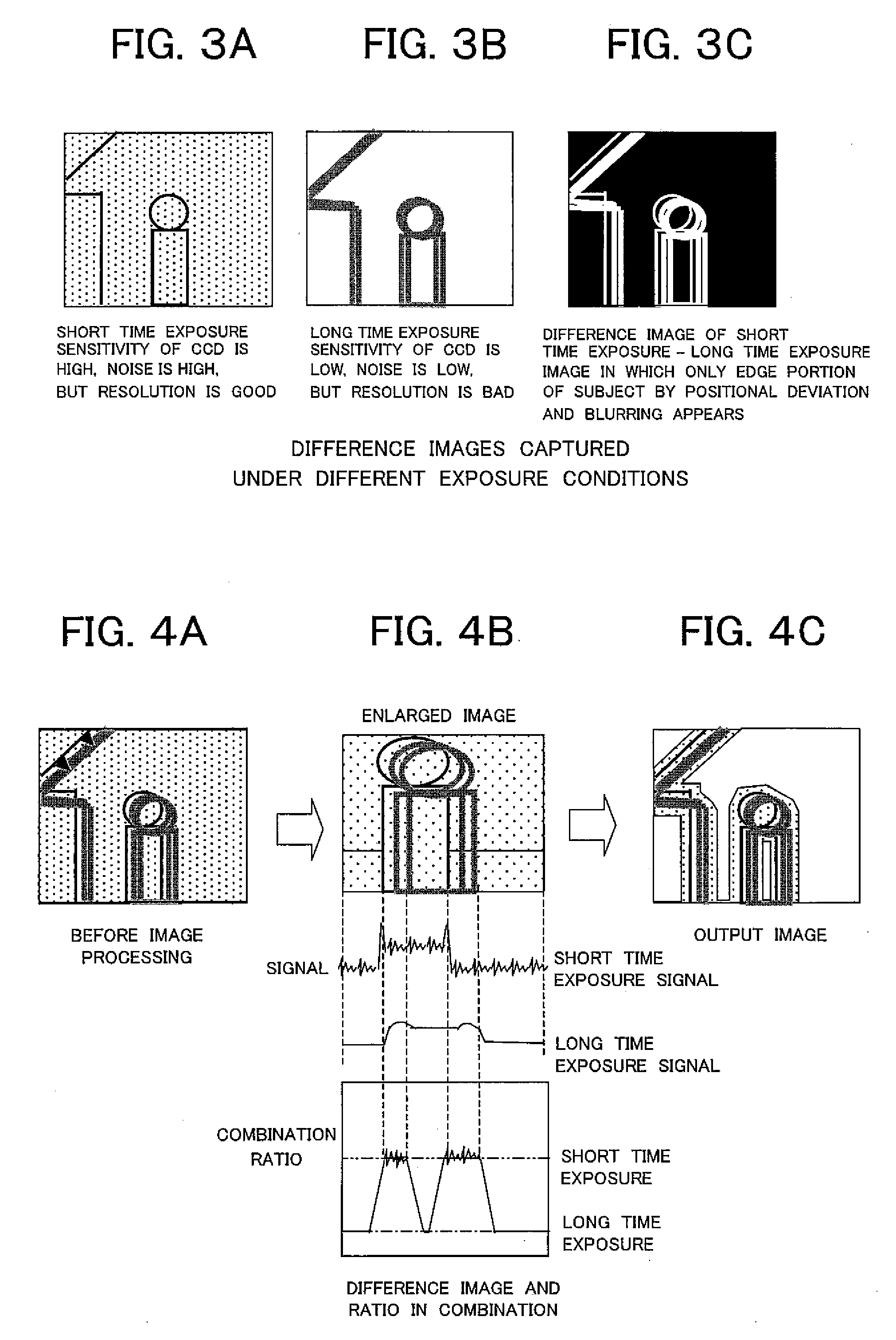 Imaging Apparatus and Imaging Method