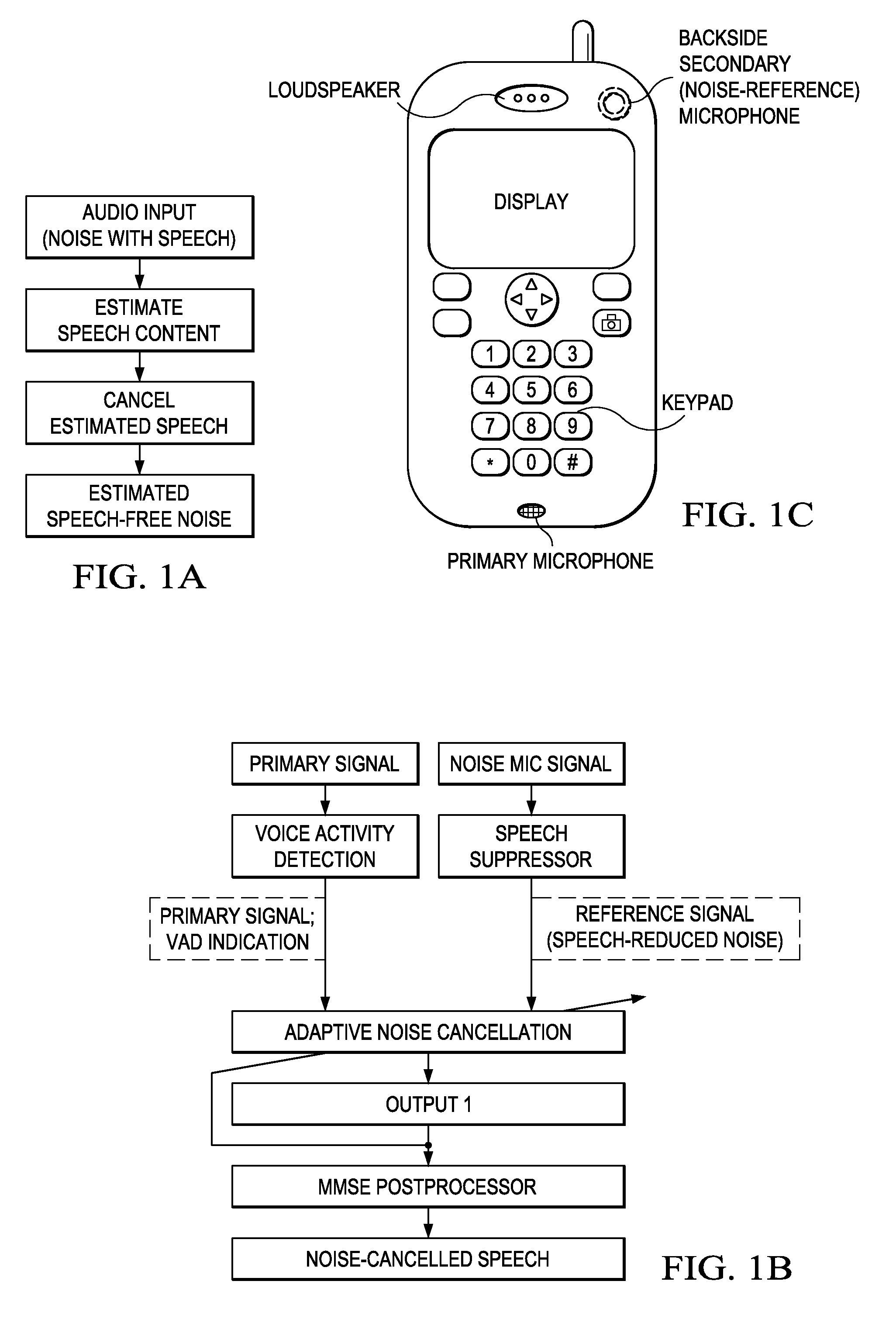 Adaptive Noise Cancellation