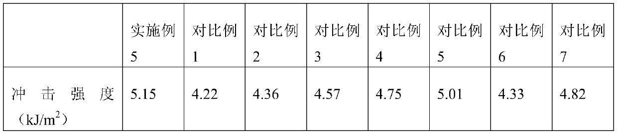 Carbon-based ceramic friction material and application thereof