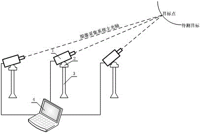 Tower-type secondary reflection mirror surface detection system and method based on multi-view distance measurement