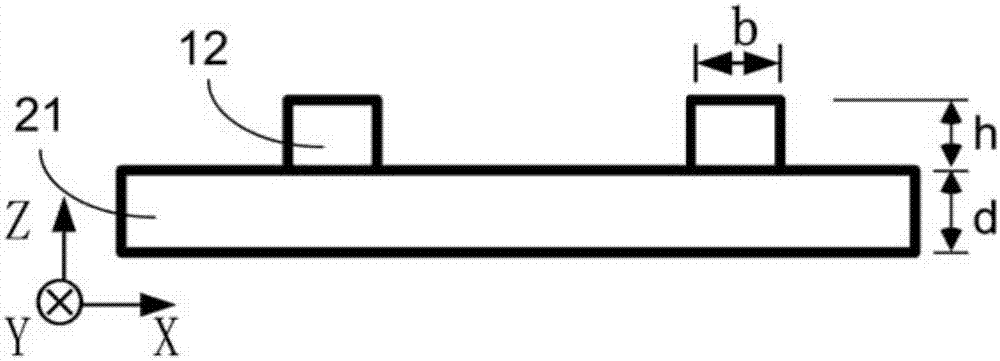 All-dielectric meta-material resonance device with high quality factor