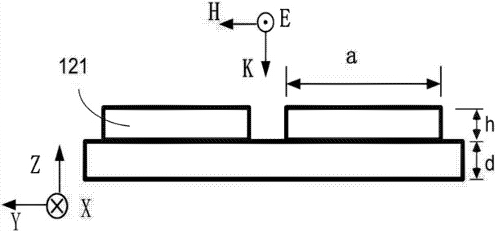 All-dielectric meta-material resonance device with high quality factor