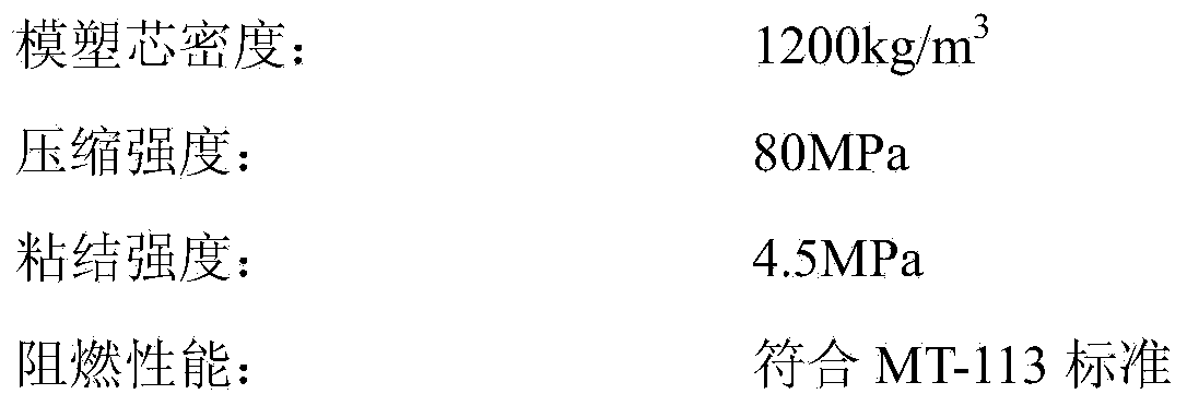 Polyurethane reinforced material for inorganic modified ores and preparation method thereof