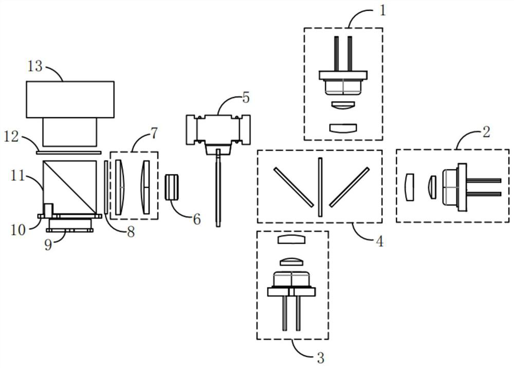 Projection lighting system and projection equipment