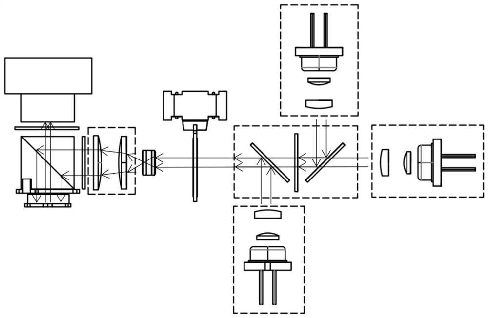 Projection lighting system and projection equipment