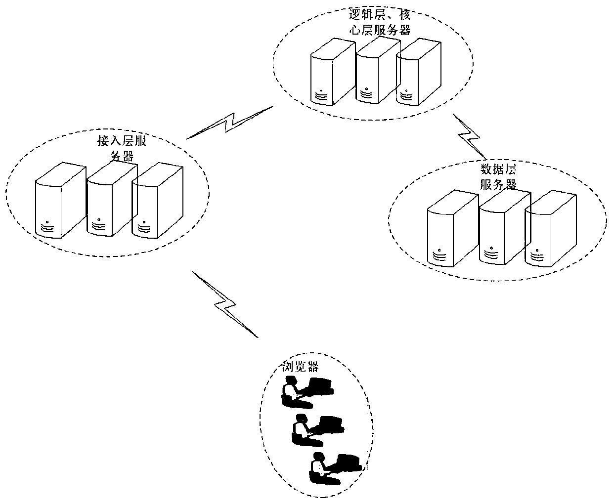 Cloud resource information search method, device and equipment and storage medium