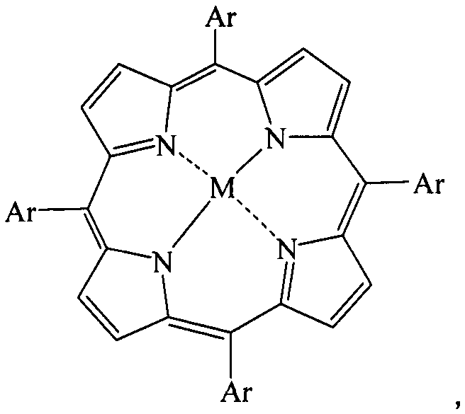 Preparation method of 2,5-dichlorophenol