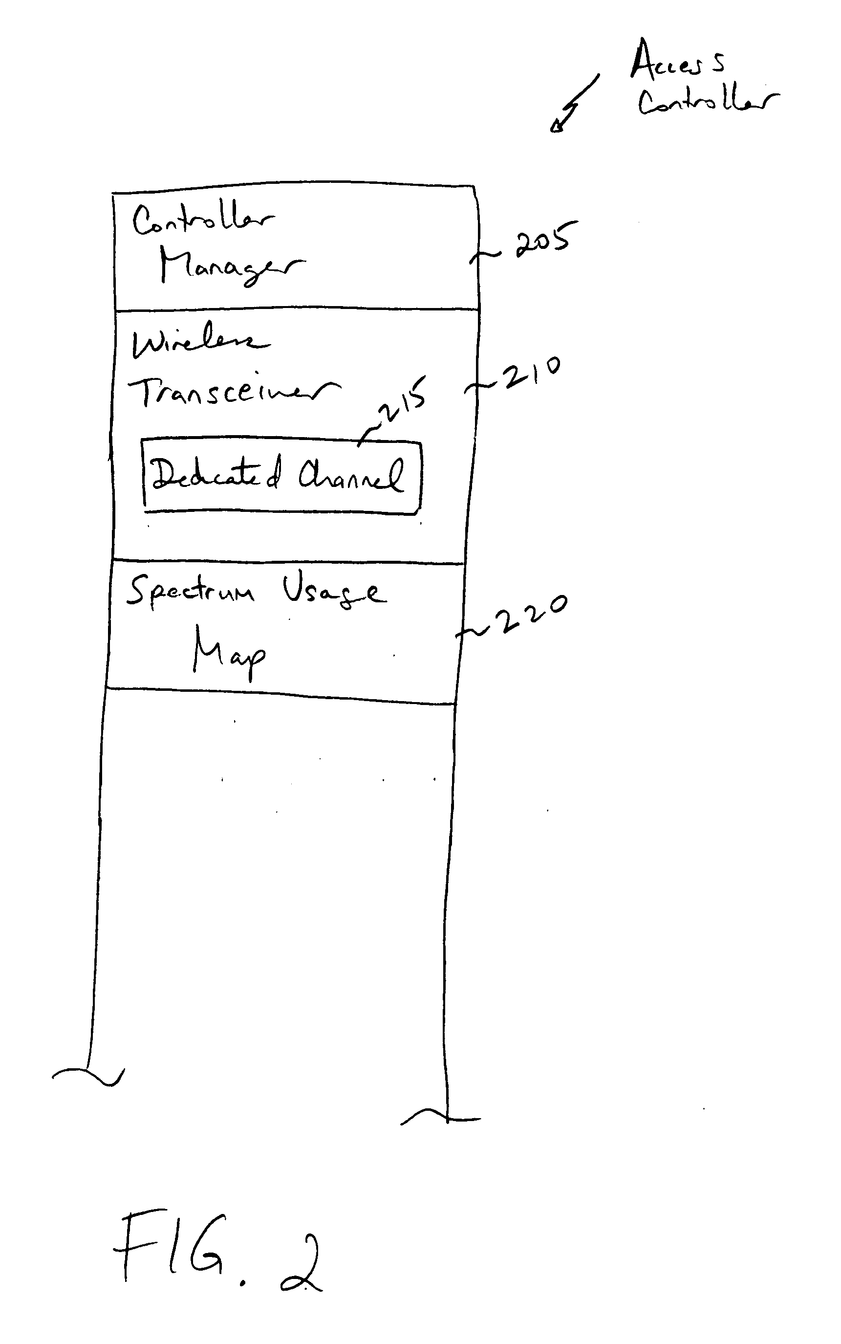 System and method for providing efficient spectrum usage of wireless devices in unlicensed bands