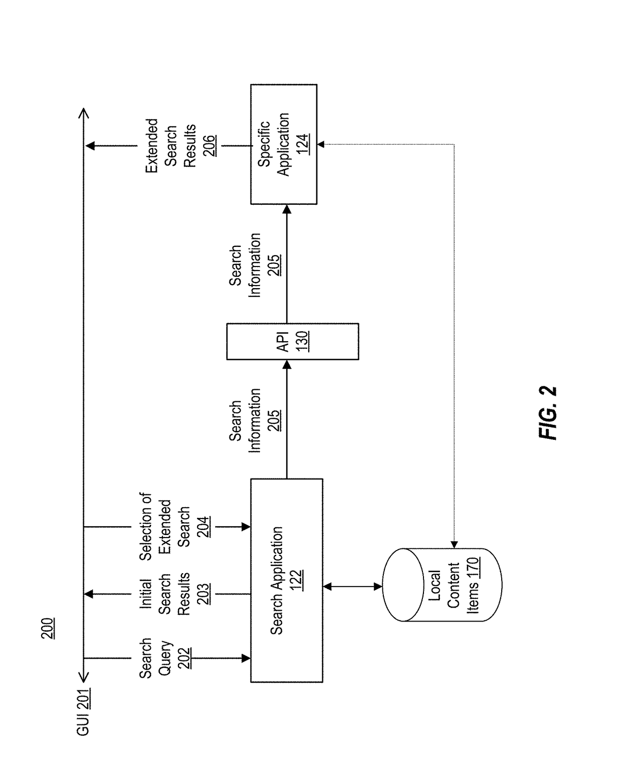 Providing an application specific extended search capability