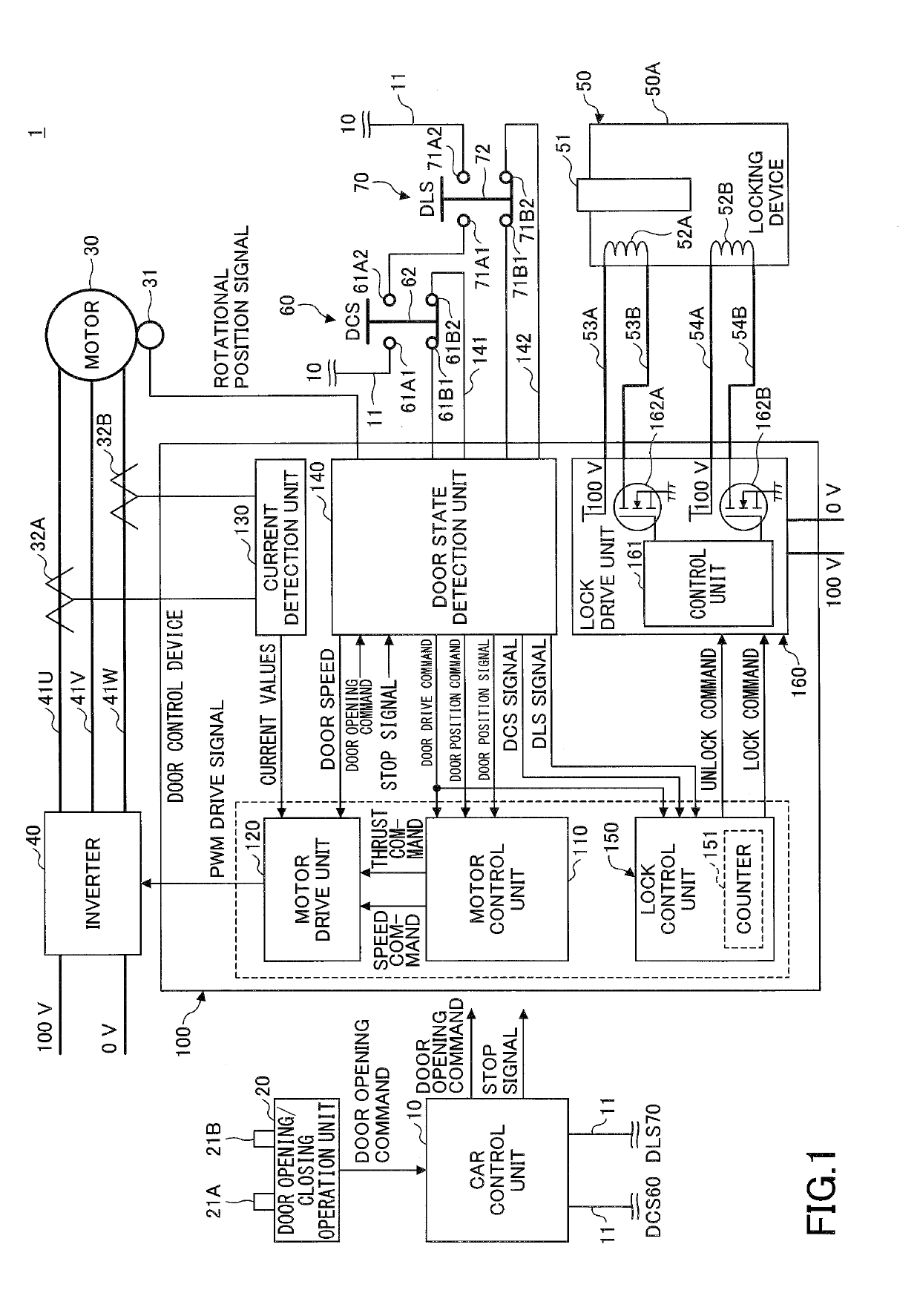 Door control device