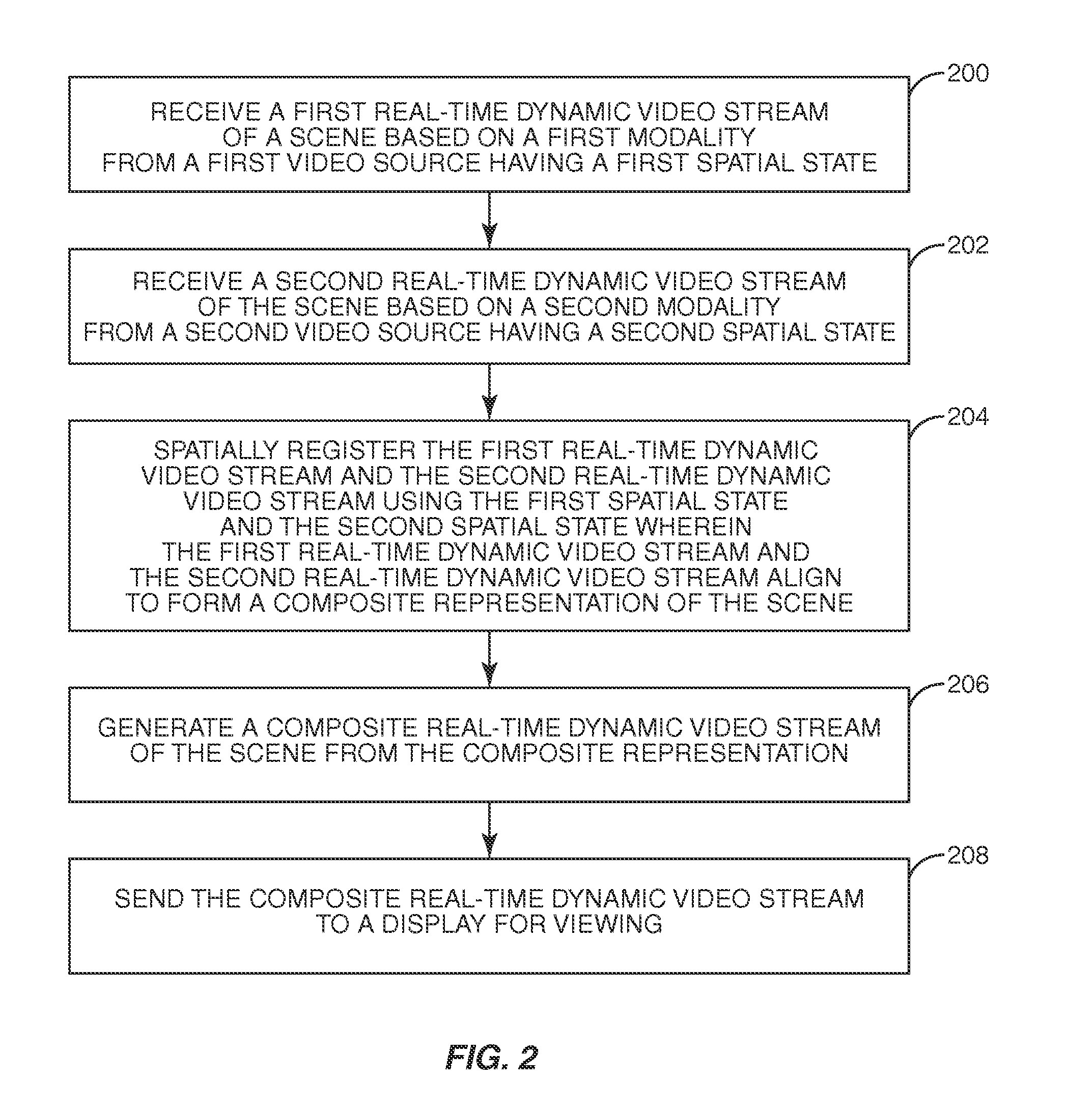 System and method of providing real-time dynamic imagery of a medical procedure site using multiple modalities