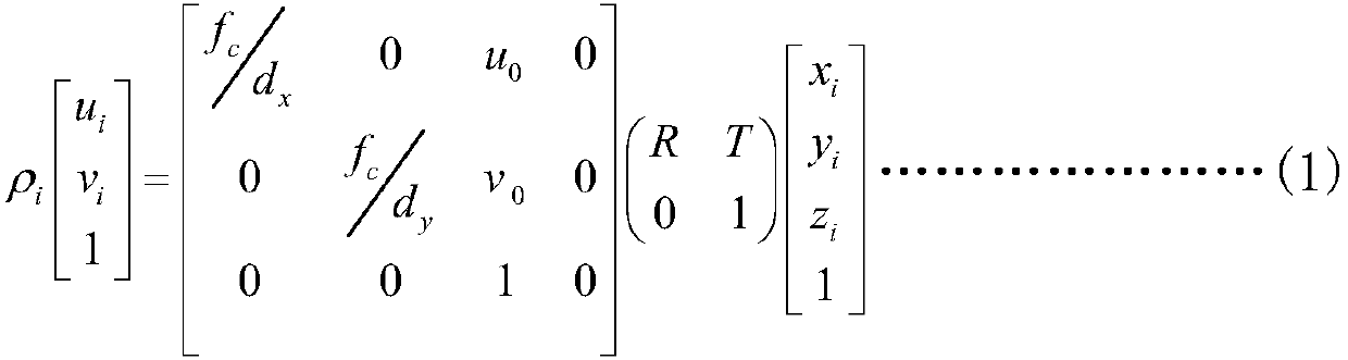 Movable-type calibration method for camera parameters of industrial photogrammetry system