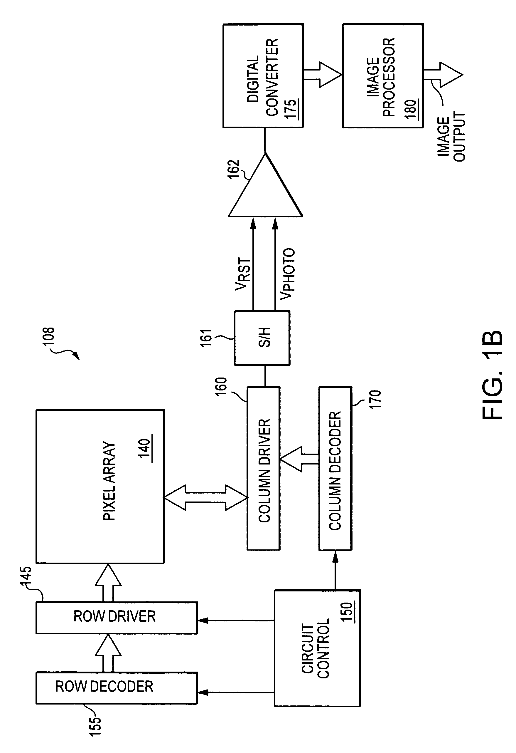 Rolling shutter for prevention of blooming