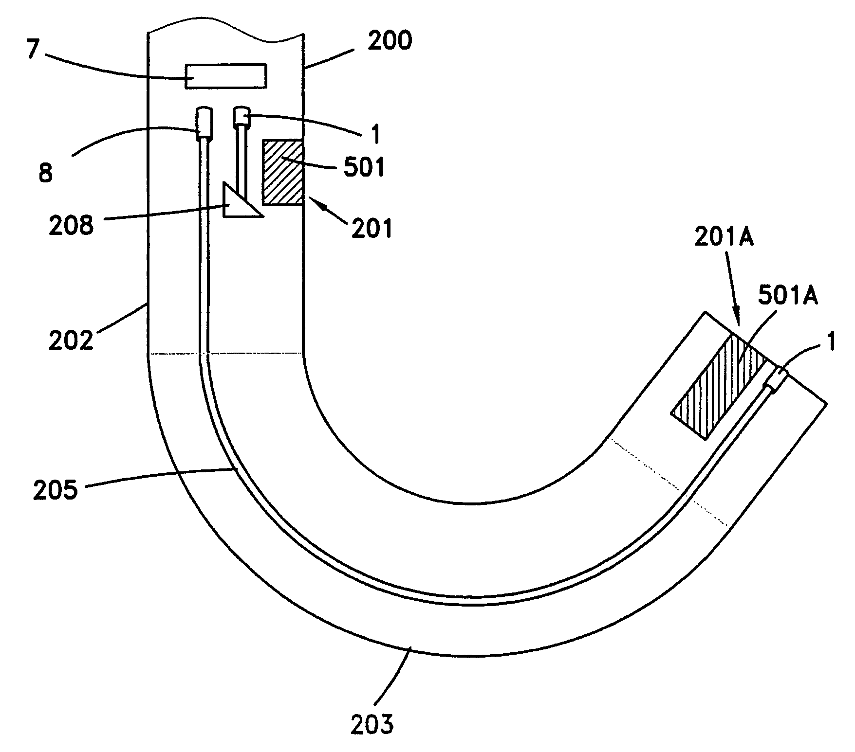 Multiple view endoscopes