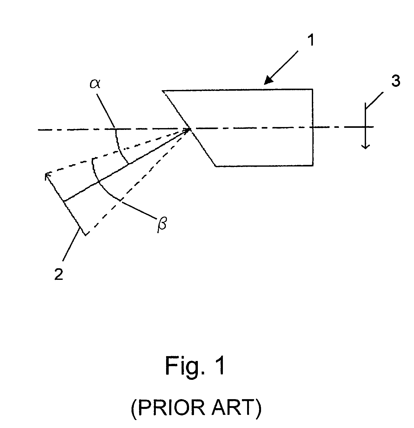 Multiple view endoscopes