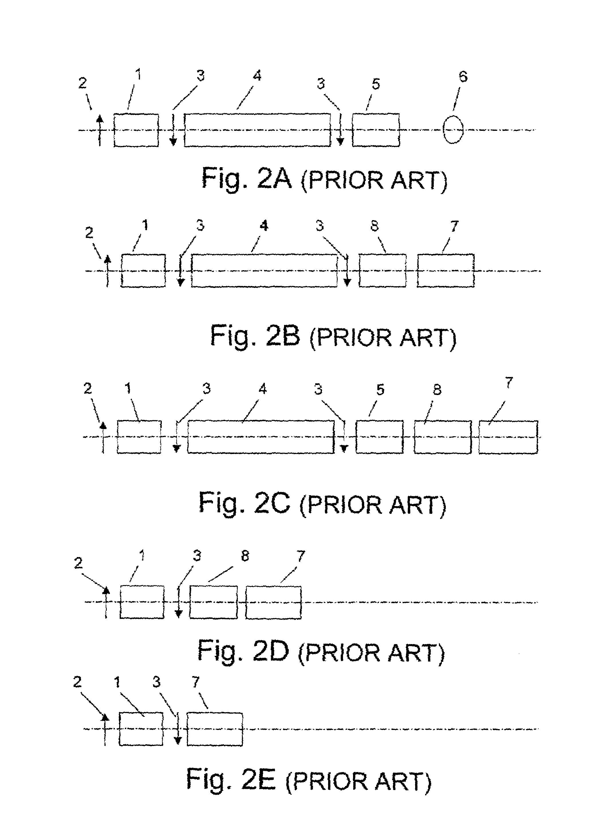 Multiple view endoscopes