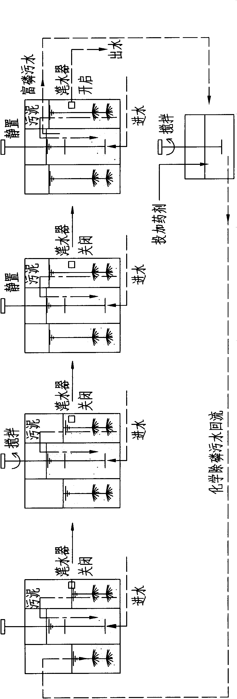 Activated sludge-biomembrane combined circulating flow denitrification and desophorization integrated sewage treatment device and method