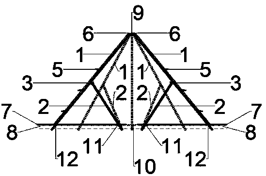 Sunshade device for short plants