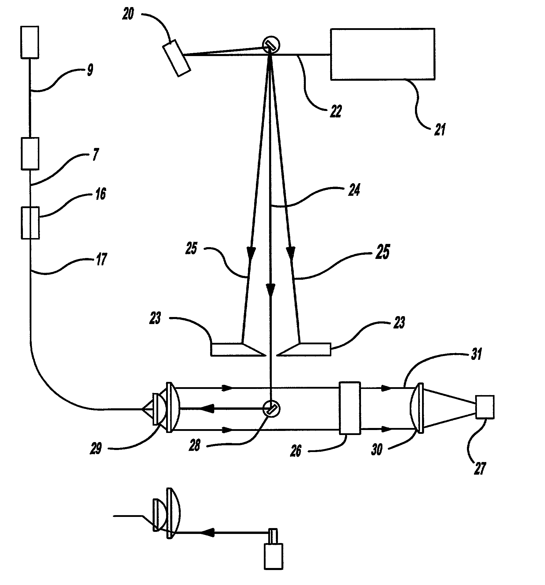 Method and apparatus for measurement of the effect of test compounds on signal transduction at the level of biological receptors