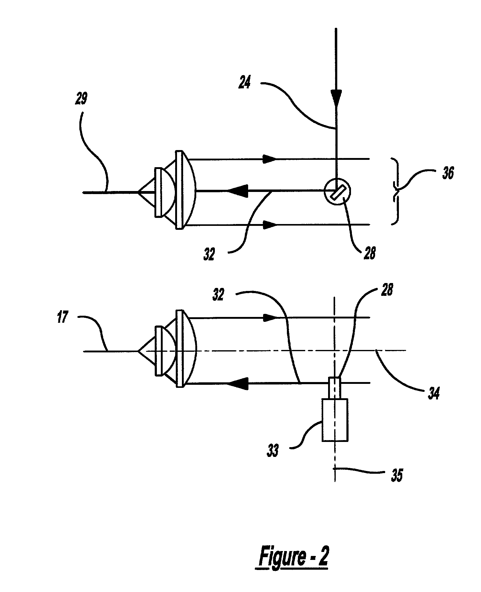 Method and apparatus for measurement of the effect of test compounds on signal transduction at the level of biological receptors