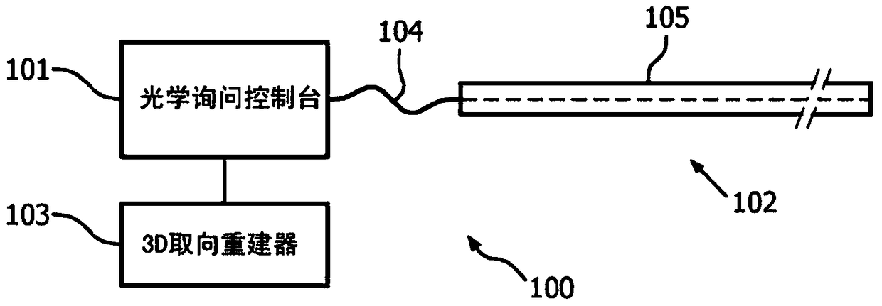 Methods and systems for adaptive image-guided interventions