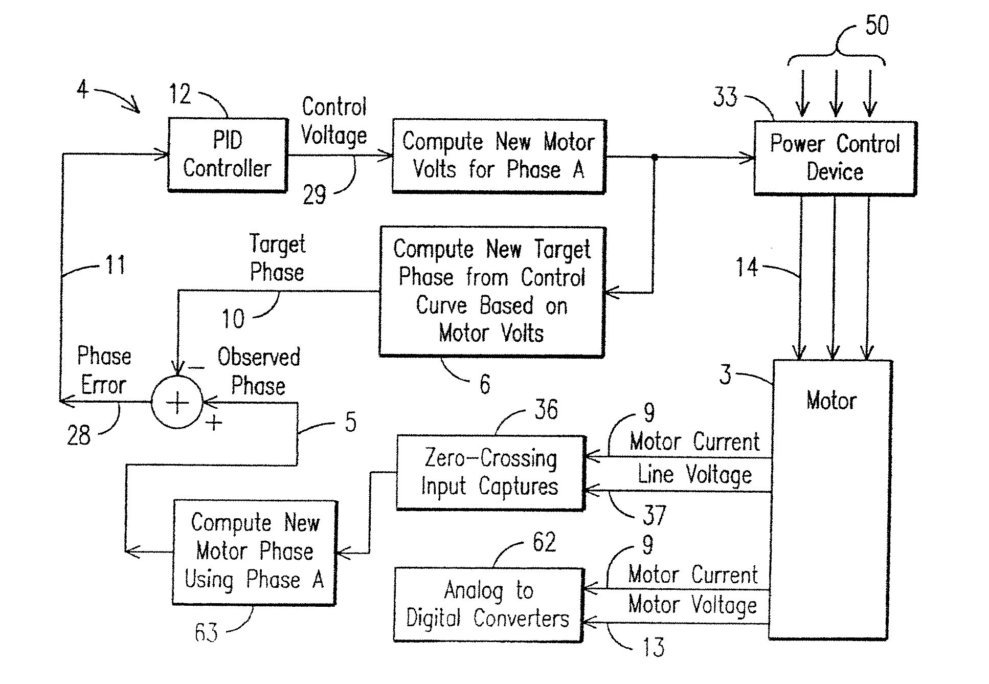 Energy saving system and method for devices with rotating or reciprocating masses