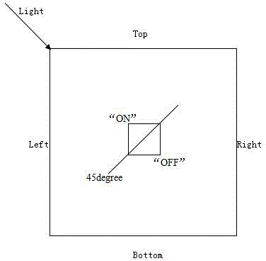 Compressed sensing point-by-point scanning camera for inside of divided array blocks