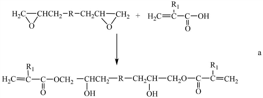 Water-based UV resin for UV-Monocoat and preparation method of UV-Monocoat