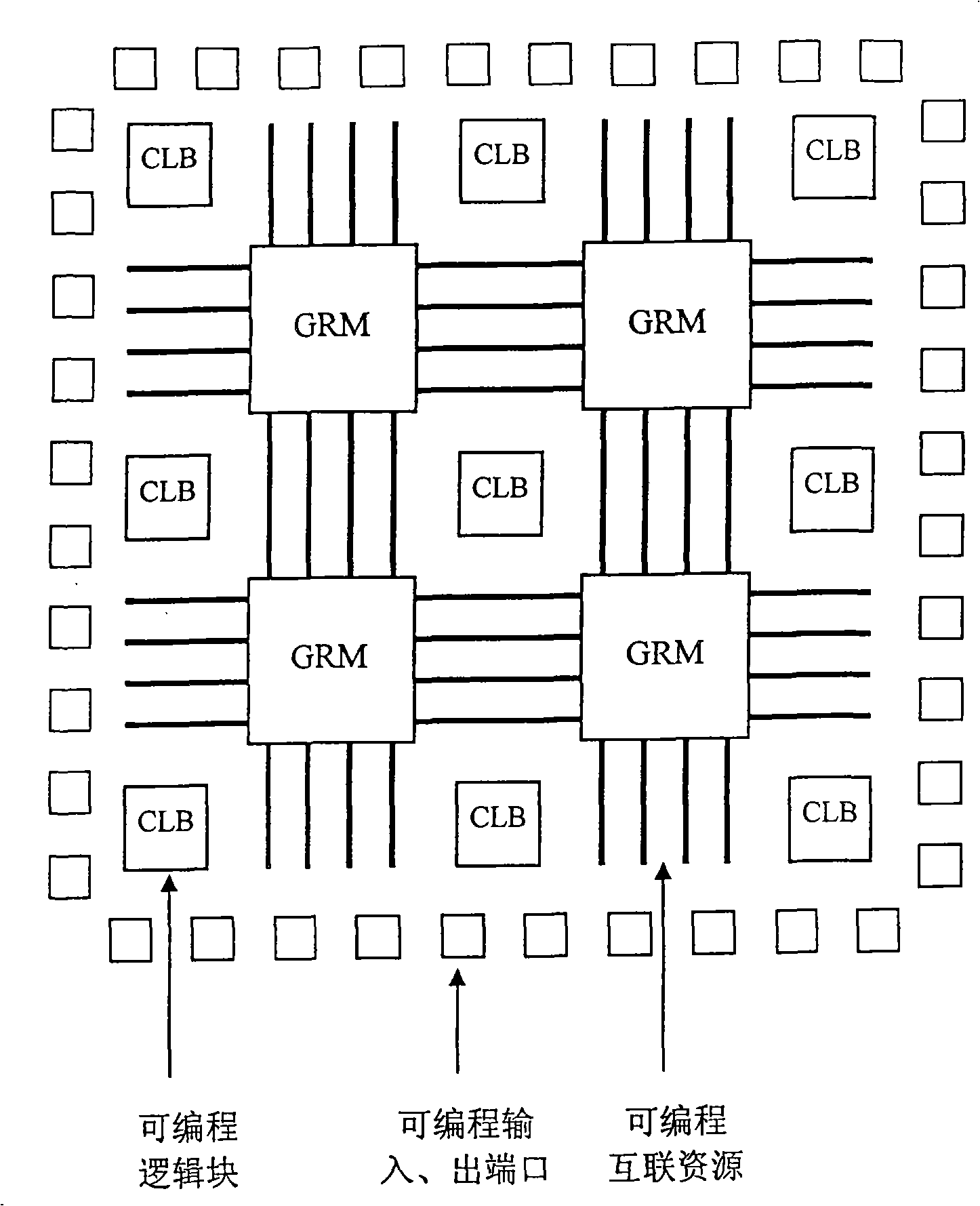 On-site programmable device FPGA logic unit model and general bin packing algorithm thereof