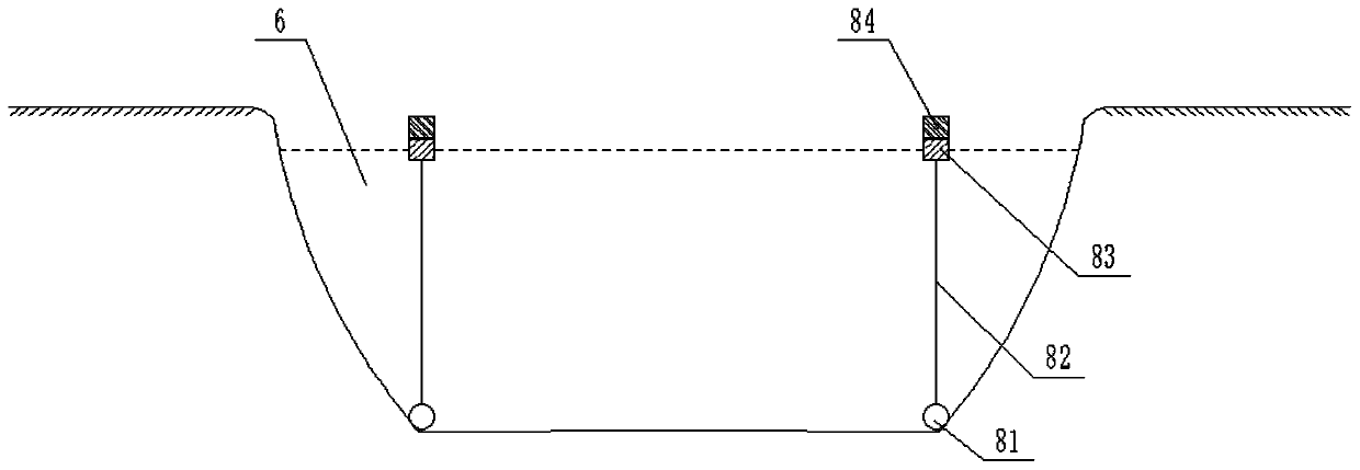 Purification method of urban river water quality based on hydrodynamic control and guidance system