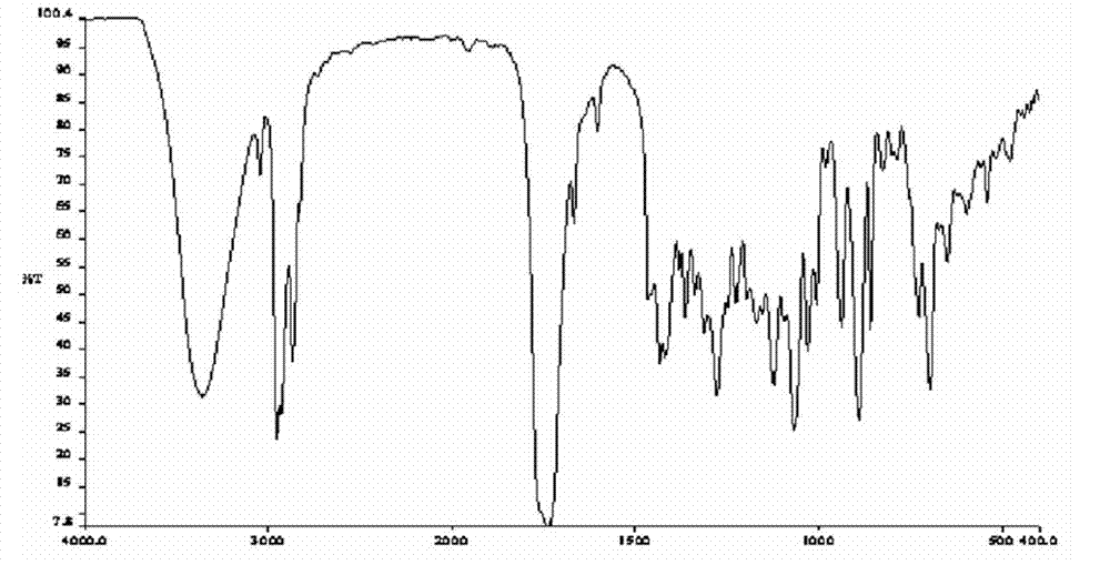 Method for determining ligustilide in natural medicinal preparation