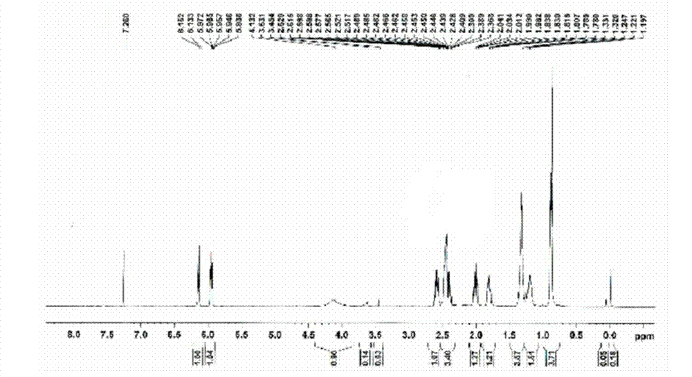 Method for determining ligustilide in natural medicinal preparation