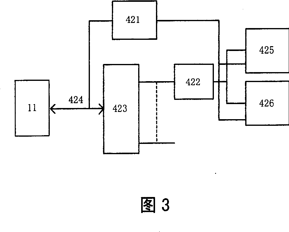 Intelligent observing and controlling system