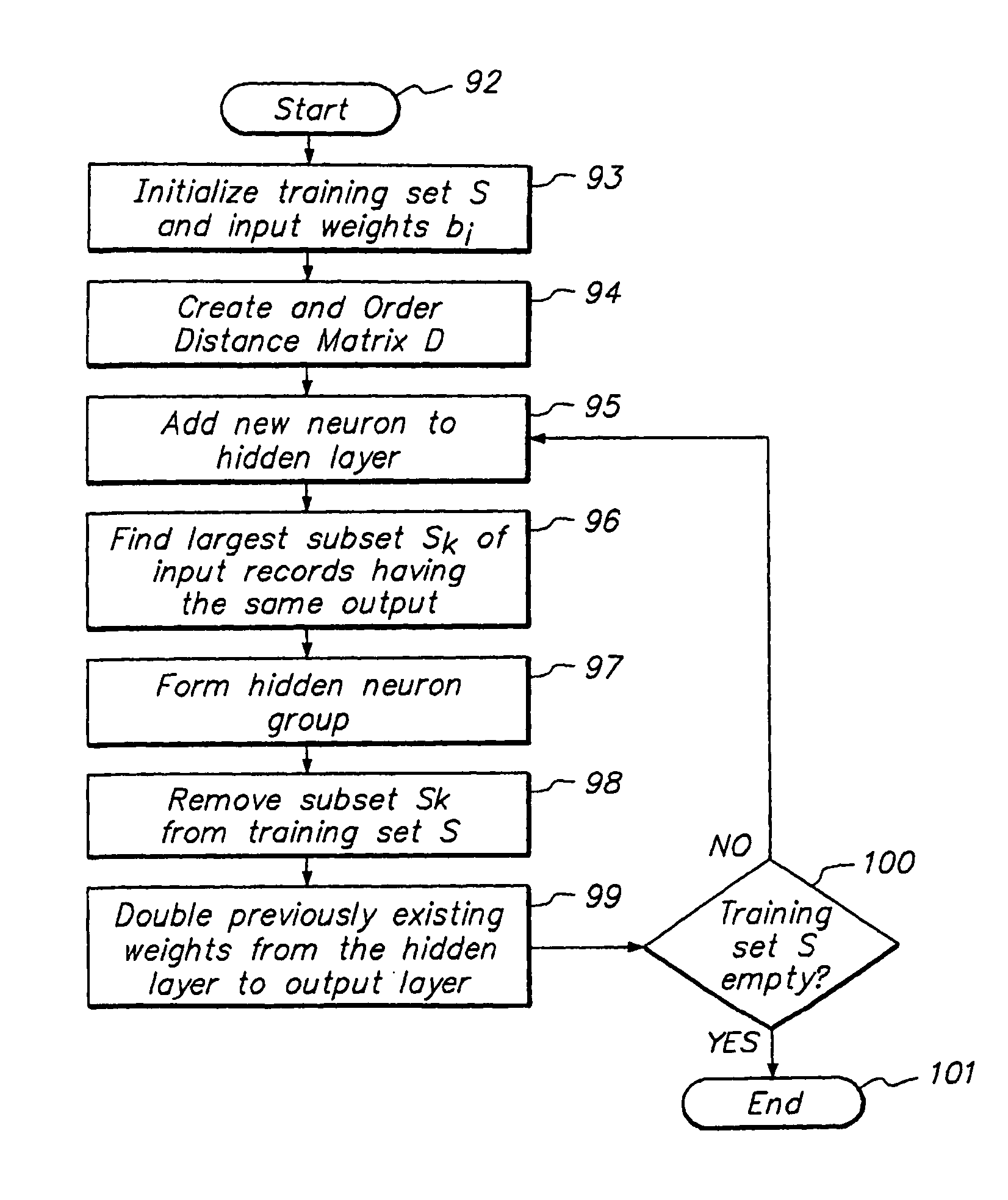 Systems and methods for dynamic detection and prevention of electronic fraud